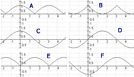 v7996