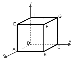 ruimte-kubus